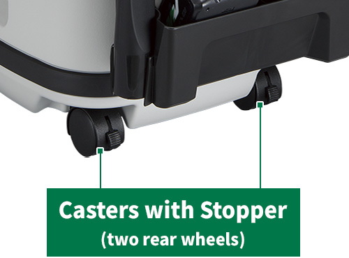 Casters with Stopper