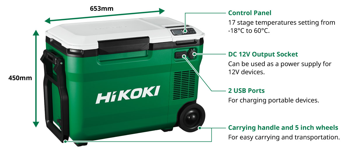 Explanatory image of Product features and specifications. Width 653mm x height 450mm. Control Panel: 17 stage temperatures setting from -18°C to 60°C. DC 12V Output Socket: Can be used as a power supply for 12V devices. 2 USB Ports: For charging portable devices. Carrying handle and 5 inch wheels: For easy carrying and transportation.