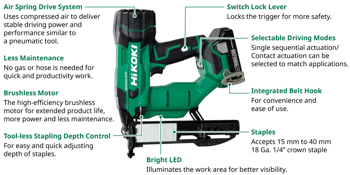 Explanatory image of overall product features. Ergonomic design:The motor is located at the rear for easy and smooth operation. 3-mode Speed Control:3-mode control to adjust the speed to match applications. Auto Mode(For APAC model only):The rotation speed will automatically increases as the loads increase. Brushless Motor:The high-efficiency brushless motor for extended product life, more power and less maintenance. Easy to use Switch Panel:Easy to access switch panel for ease of convenience. Spindle Lock Function:Make changing cutting attachment quick and easy.