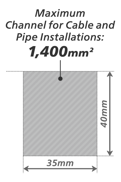 Maximum Channel for Cable and Pipe Installations: 1,400mm2