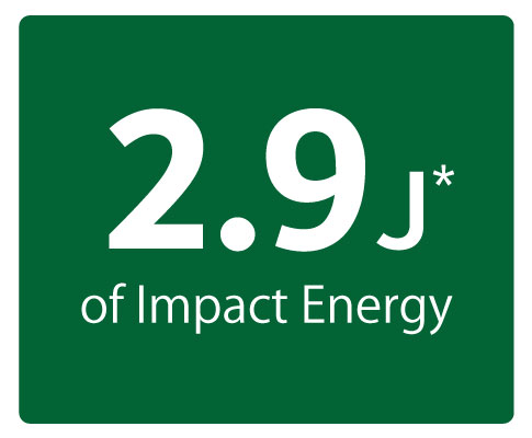 With 2.9 joules of impact energy