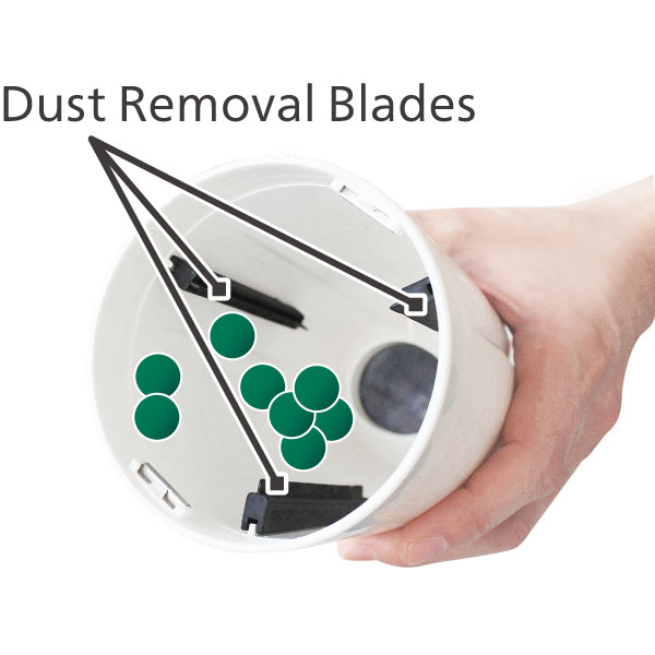 Equipped with Dust Removal Blades