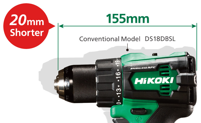 Overall length 155mm, 20mm shorter than the conventional model DS18DBSL.