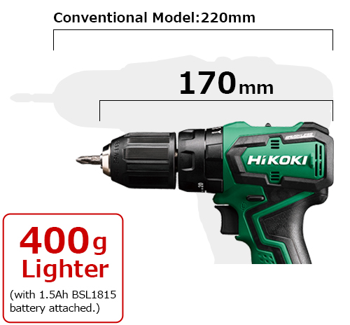 Ukupna dužina od 170mm, masa je 400g lakša od prethodnog modela.