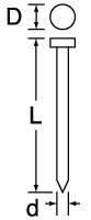 釘形状：釘頭径=D、釘長さ=L
