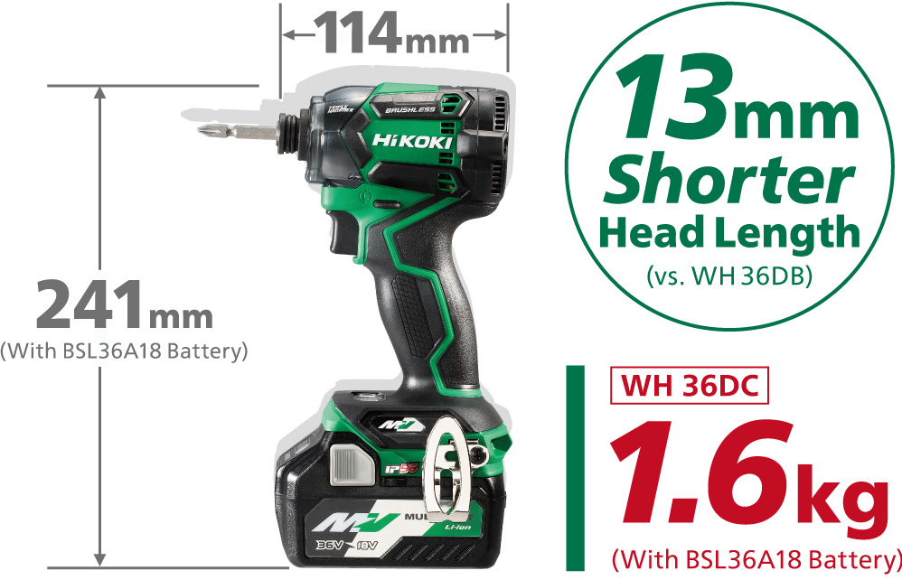 WHDC : Power Tools   HiKOKI